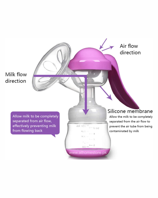 LifeCare Breast Pump LC1025 athomestore.pk