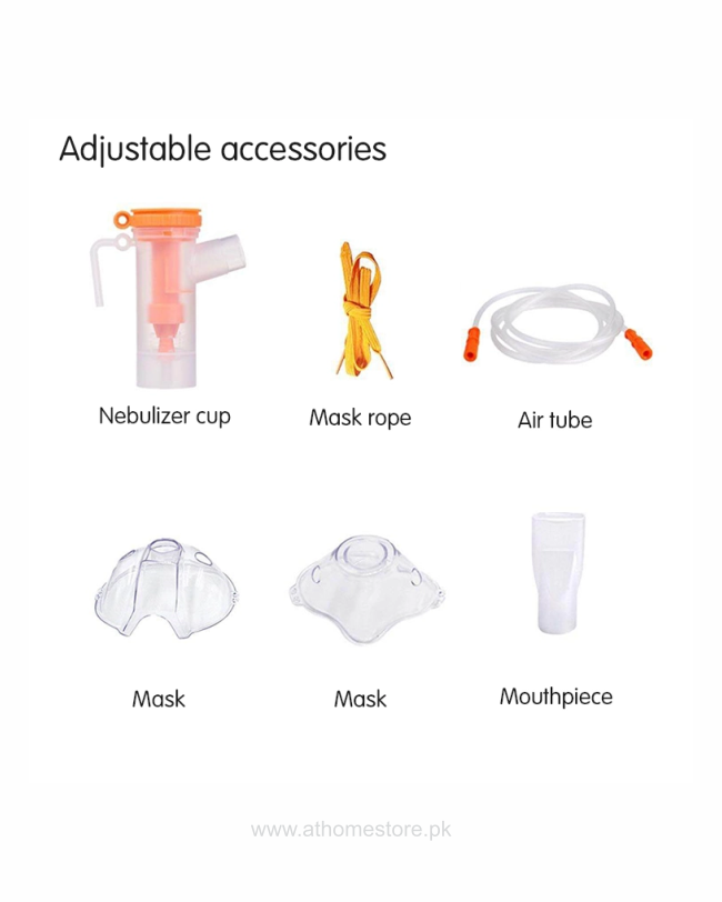 Nebulizer Kit – Atomizing Cup, Mouthpiece, and Masks (For Adults & kids)